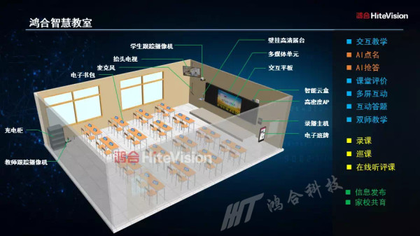 2019国际人工智能与教育大会在京举办，尊龙凯时提供设备大力支持！