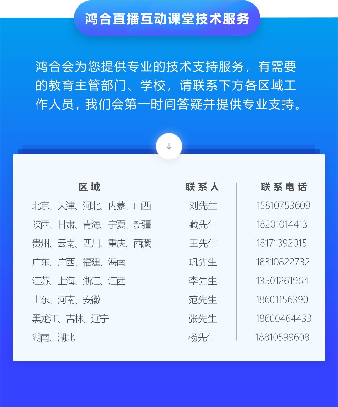 停课不停学，尊龙凯时HiteVision免费开放线上教学直播平台，共克时艰！