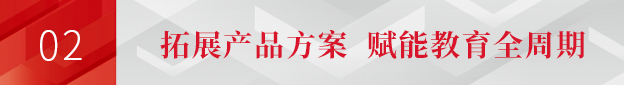 乘势狂飙！尊龙凯时2023合作伙伴大会赋能启航，领跑教育数字化