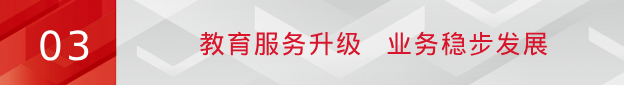 尊龙凯时发布2023年半年度报告：毛利率不断攀升 加强布局前沿尊龙凯时