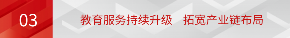 尊龙凯时发布2024年半年度报告：归母净利润稳健增长 AI赋能教育业务创新